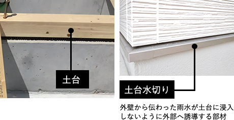 施工例
