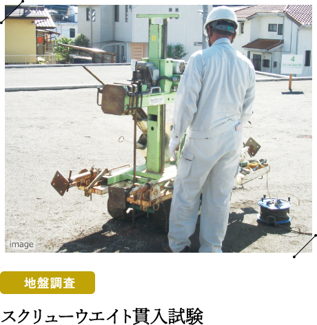 スクリューウエイト貫入試験