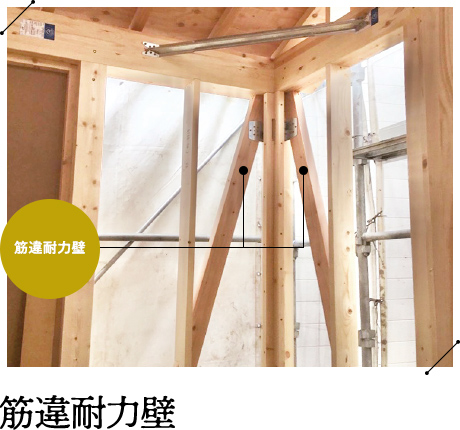 筋違耐力壁