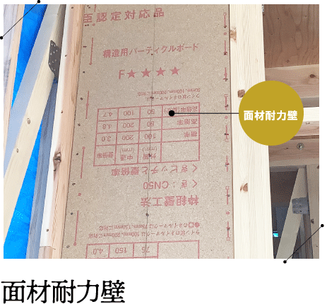 面材耐力壁※写真はイメージです