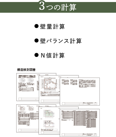 3つの計算
