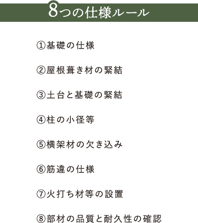 8つの仕様ルール