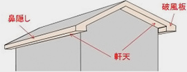 破風と軒天工事