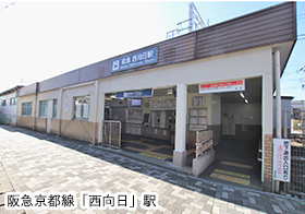 阪急京都線「西向日」駅