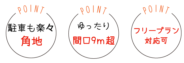 角地、ゆったり間口、フリープラン対応