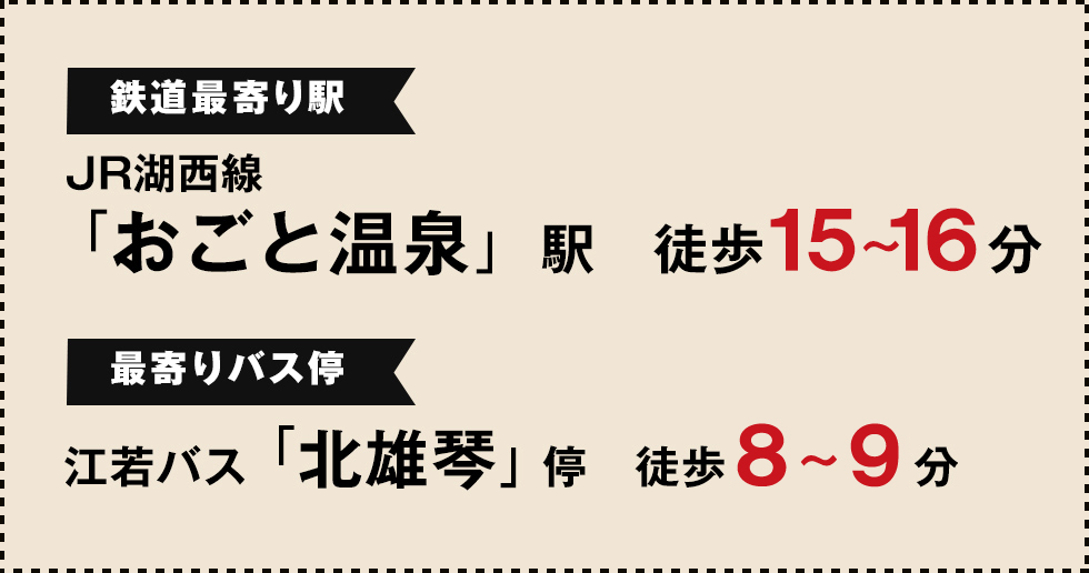 アクセス情報