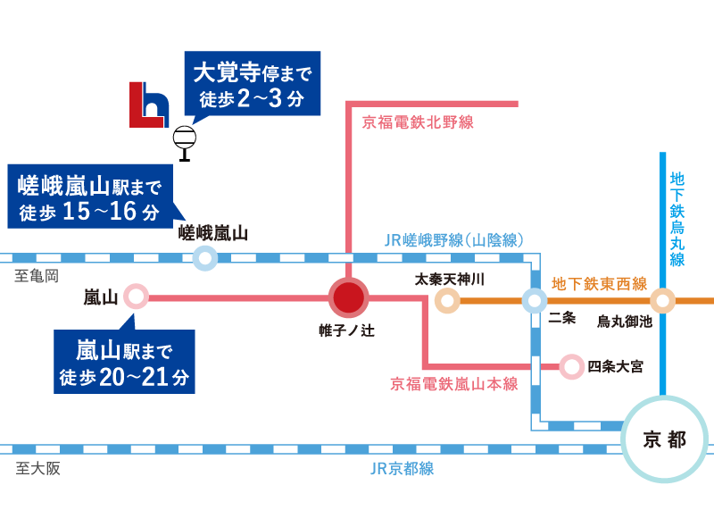 セントフローレンスタウン嵯峨大覚寺前(右京区)　路線図