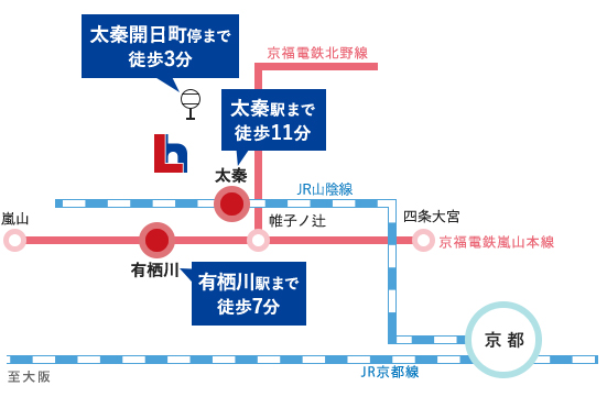 セントフローレンスタウン嵯峨ノ段町6期 路線図