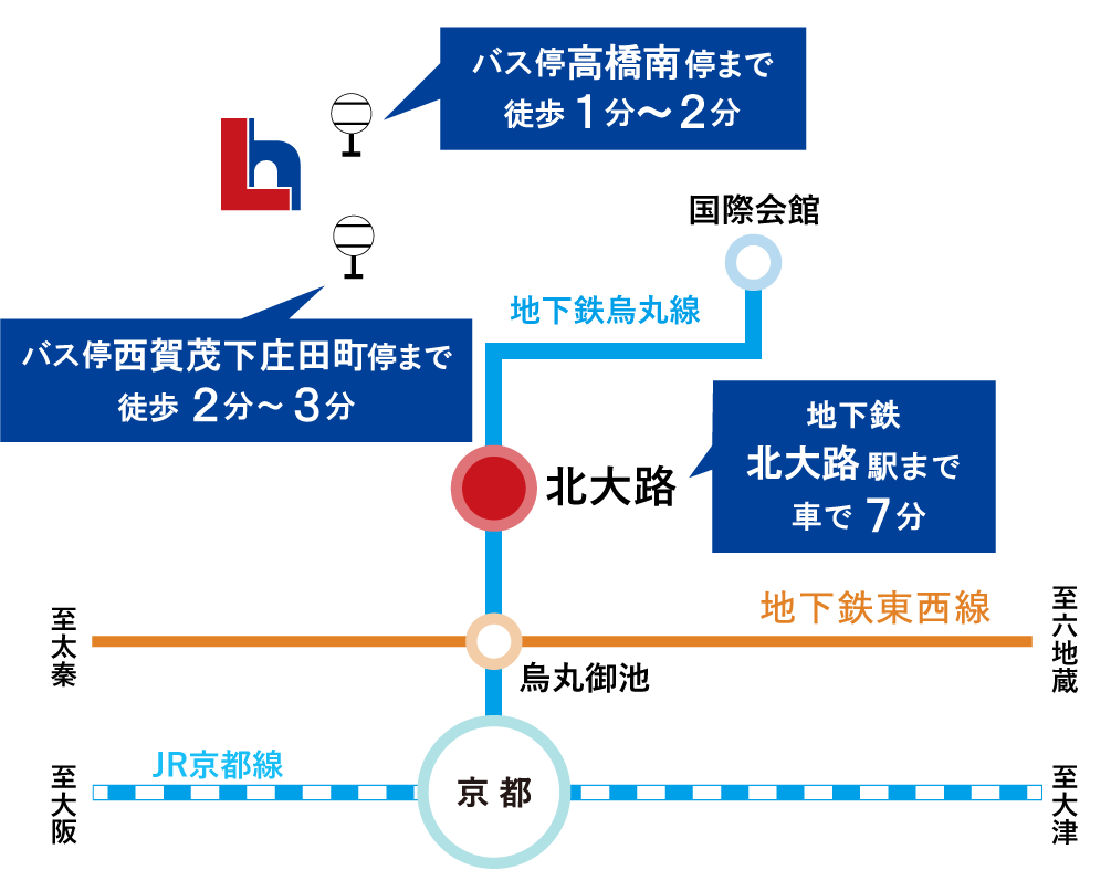 セントフローレンスタウン西賀茂下庄田町4 路線図