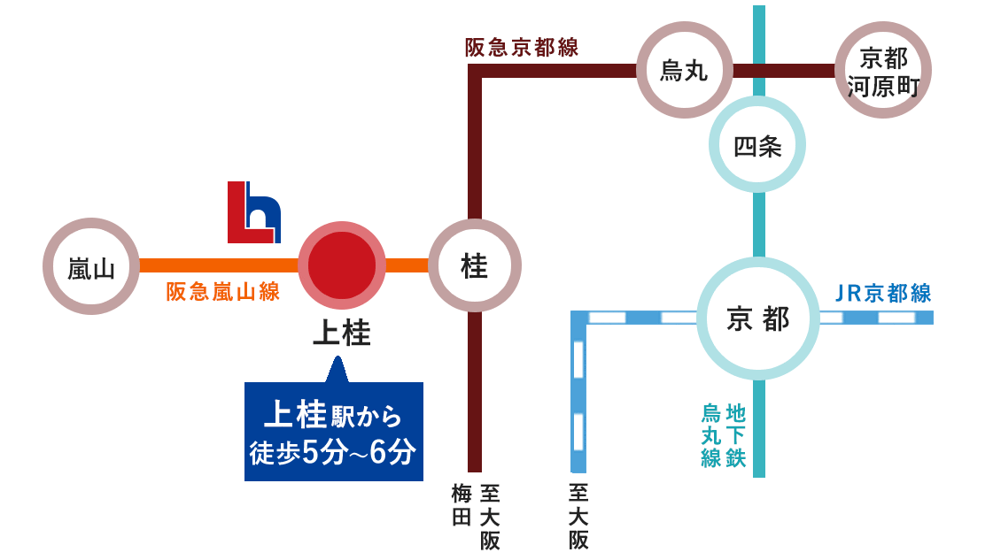セントフローレンスタウン阪急上桂駅北　路線図