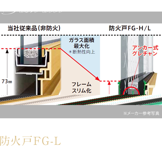 LIXIL　防火戸FG-L