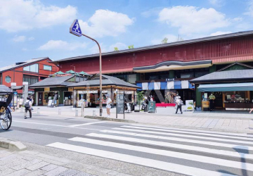 京福電鉄嵐山本線「嵐山」駅：徒歩11分～12分
