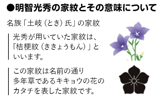 ●明智光秀の家紋とその意味について　名族「土岐（とき）氏」の家紋　光秀が用いていた家紋は、「桔梗紋（ききょうもん）」といいます。この家紋は名前の通り多年草であるキキョウの花のカタチを表した家紋です。